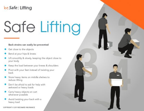 FREE POSTER: Safe Lifting Procedures - Profiting From Safety